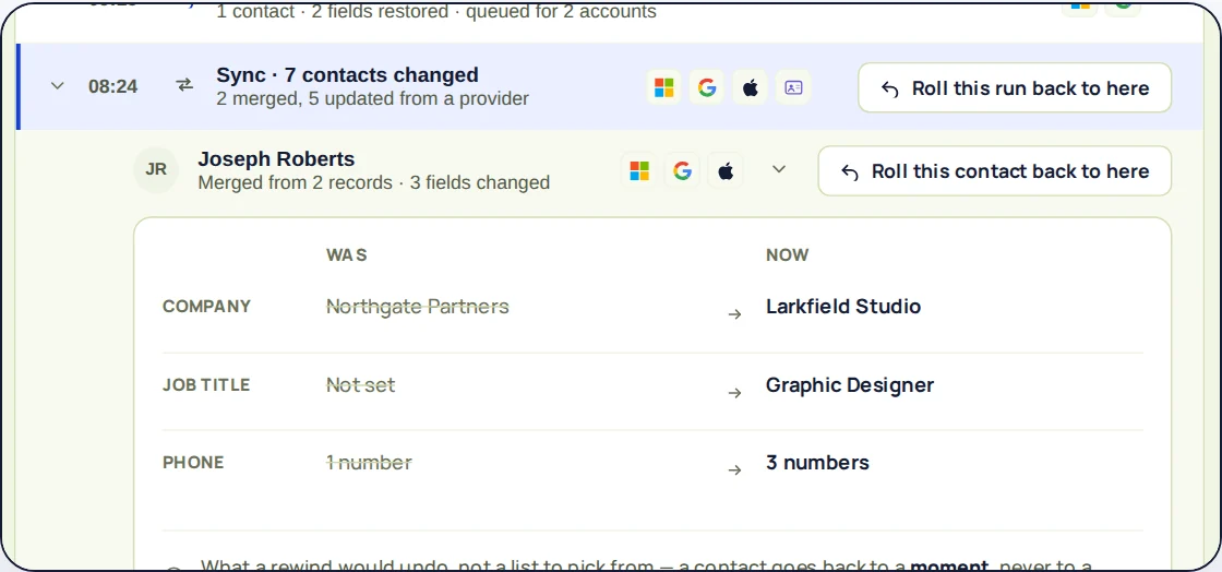 History grouped by sync run, with the option to roll a contact back to a moment.