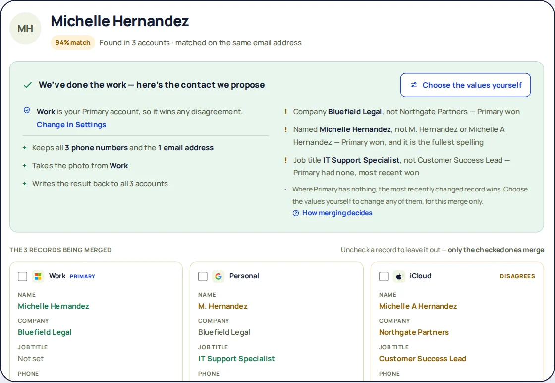 The review screen, showing two versions of a contact side by side with the proposed merge.